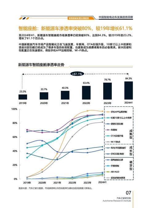 广州花都区清景广企业管理咨询起亚对未来市场的预测，名爵汽车品牌文化的传播